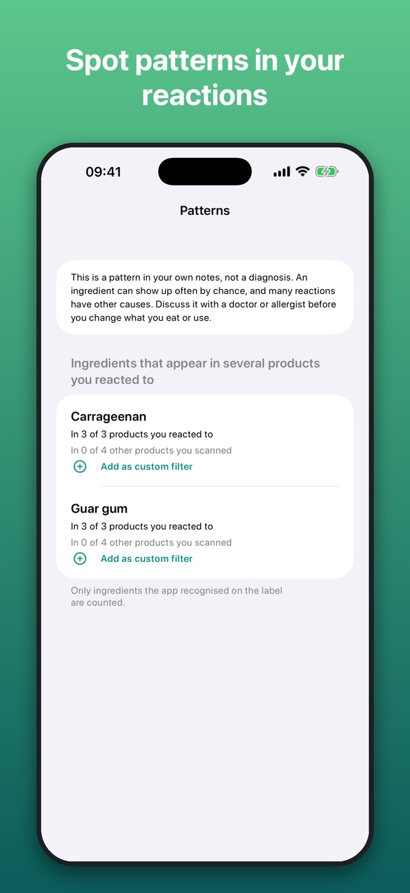 Reaction diary patterns